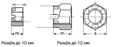 Чертеж шпильки ГОСТ 22034-76 с размерами